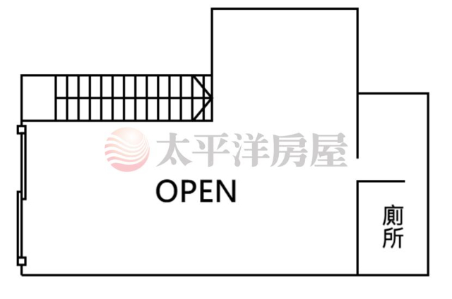 五股買房賣屋水碓朝陽公園旁金店面,新北市五股區水碓路