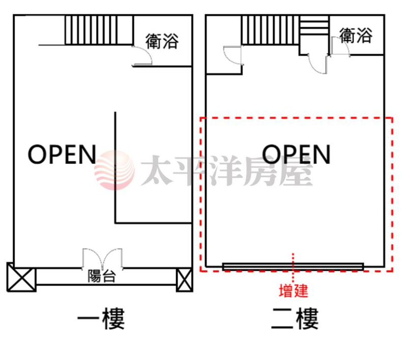 蘇黎市方便上下貨金店面,新北市五股區芳洲九路