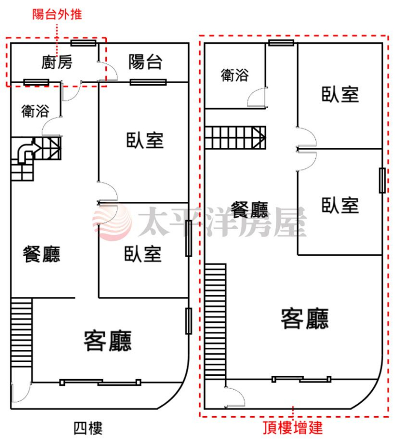 泰山買房賣屋福氣市場邊間美寓,新北市泰山區福泰街