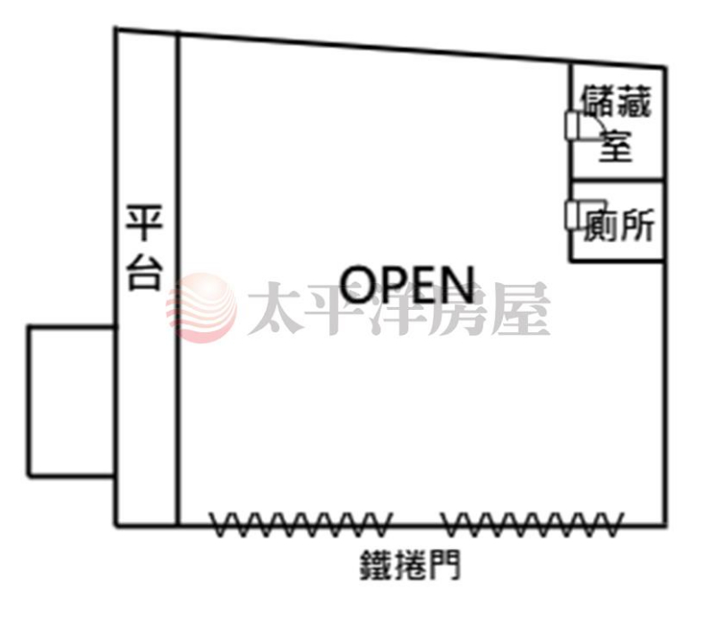 泰山買房賣屋創業超值二線店面,新北市泰山區明志路一段