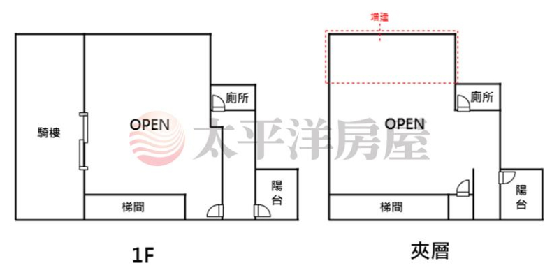 泰山買房賣屋十八甲精品頂級店面,新北市泰山區仁愛路