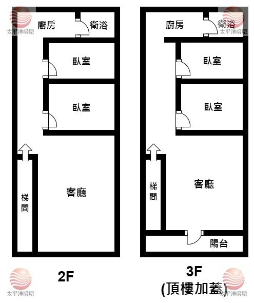 機能便利溫馨四房2+3樓,新北市泰山區和平街