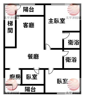 五股買房賣屋低樓層美三房,新北市五股區成泰路三段