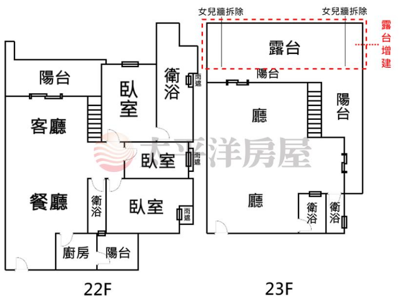 五股買房賣屋全坤帝王景觀樓中樓,新北市五股區芳洲一路