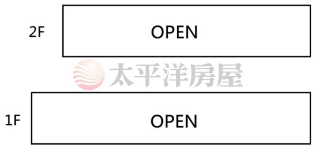 五股買房賣屋鈔集賺市中心透天,新北市五股區成泰路二段