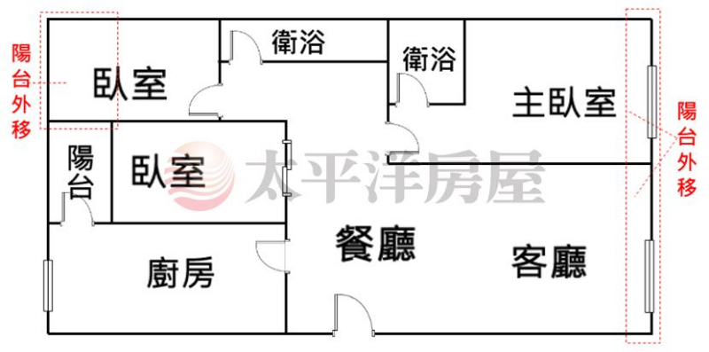 泰山買房賣屋可可亞優質三房車,新北市泰山區民權街