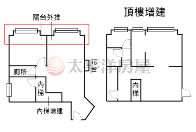 雙捷運典雅樓中樓美景觀宅(工業用),新北市泰山區德安街