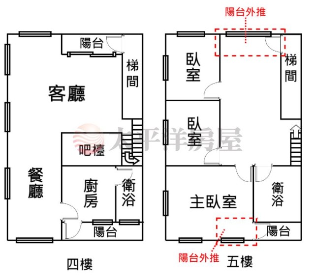 五股買房賣屋優美亮堂雙層大戶最愛樓中樓,新北市五股區自強路