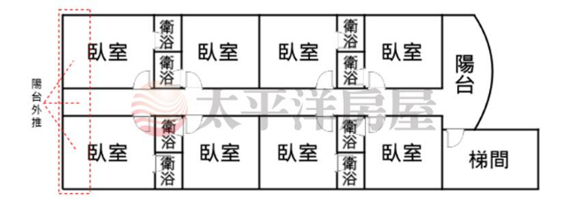 泰山買房賣屋稀有一層一戶高投報8套,新北市泰山區明志路二段