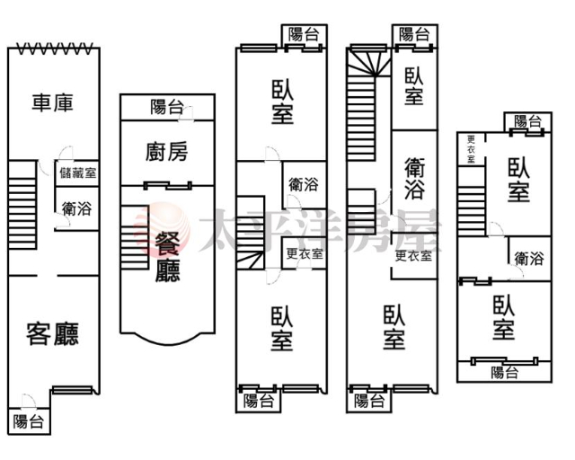 五股買房賣屋絕無僅有蔚藍天透天,新北市五股區登林路