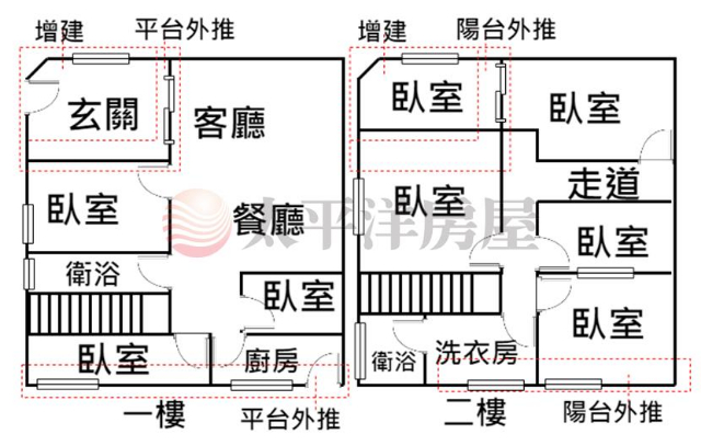 五股買房賣屋自強好停車透天厝,新北市五股區自強路