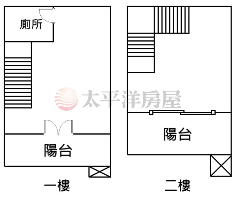 五股買房賣屋洲子洋挑高金店面,新北市五股區新城八路