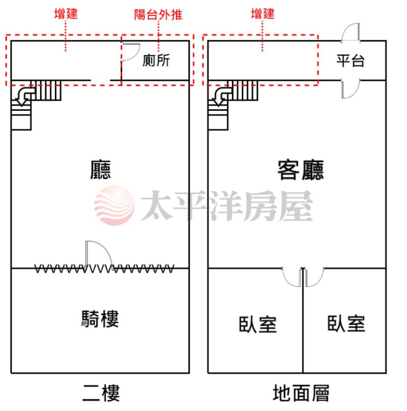 泰山買房賣屋 泰林吸金店面1+2樓,新北市泰山區泰林路二段