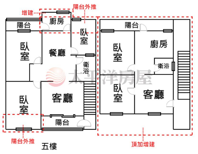 泰山買房賣屋明志國小頂加美寓,新北市泰山區民國街