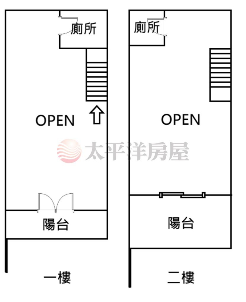五股買房賣屋洲子洋抗通膨低總價金店面,新北市五股區新城六路