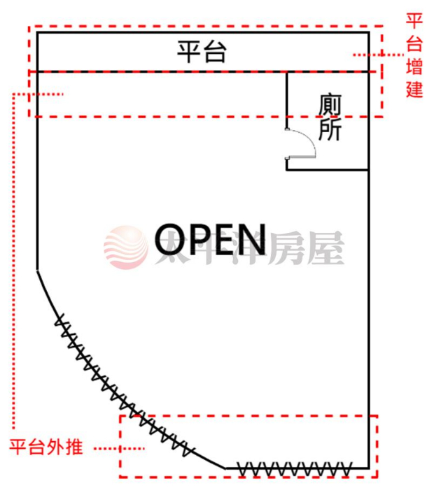 泰山買房賣屋民國邊間三角窗金店面,新北市泰山區民國街