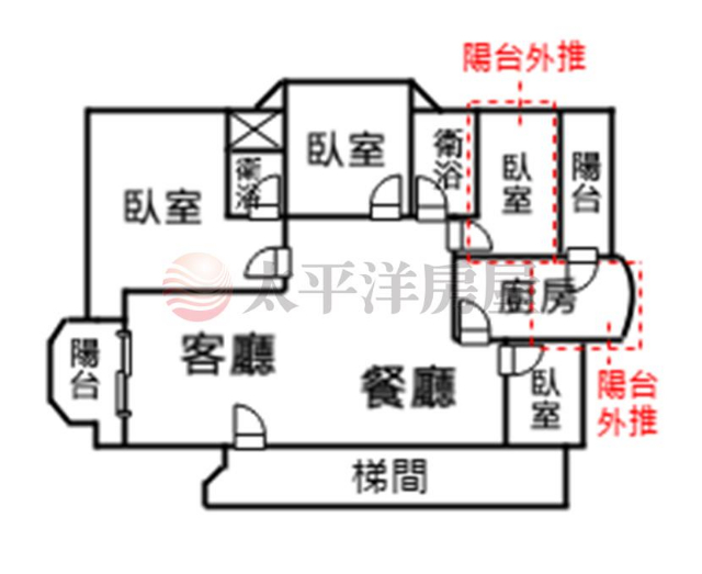 五股買房賣屋眺望101景觀大四房車,新北市五股區成泰路一段