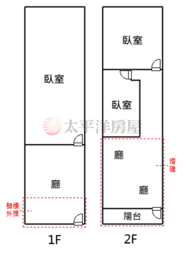 泰山買房賣屋塭仔圳重劃透天Ⅰ,新北市泰山區文程路