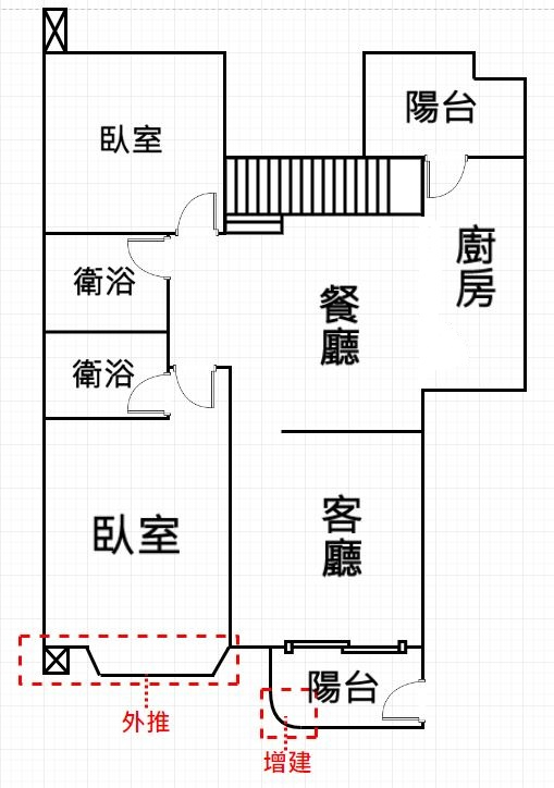 泰山買房賣屋台北京城可塑三房車,新北市泰山區仁義路
