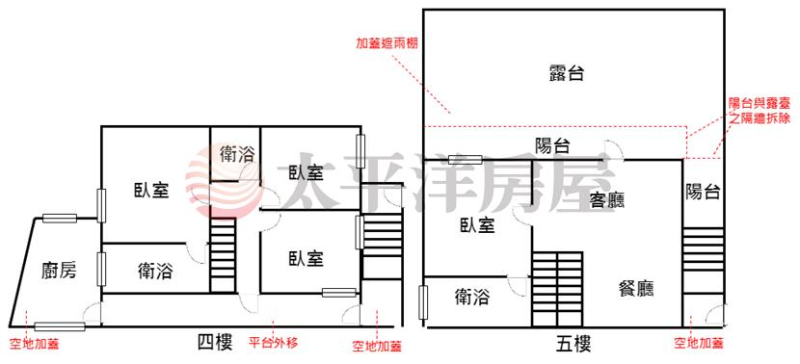 五股買房賣屋龍鳳稀有露臺四房車,新北市五股區民義路一段