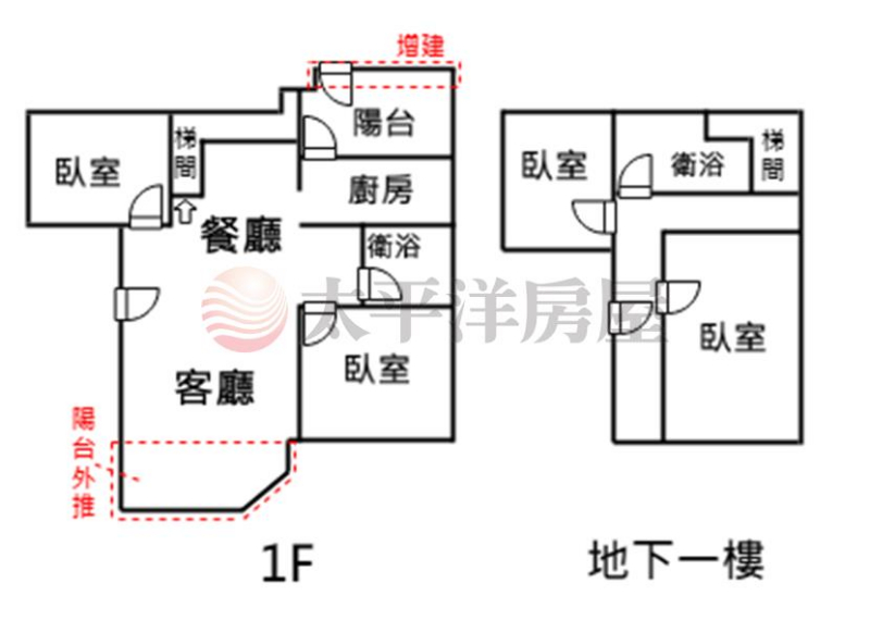 泰山買房賣屋馨園挑高四房車,新北市泰山區明志路二段