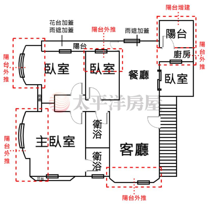 五股買房賣屋大戶最愛皇家四房車,新北市五股區西雲路