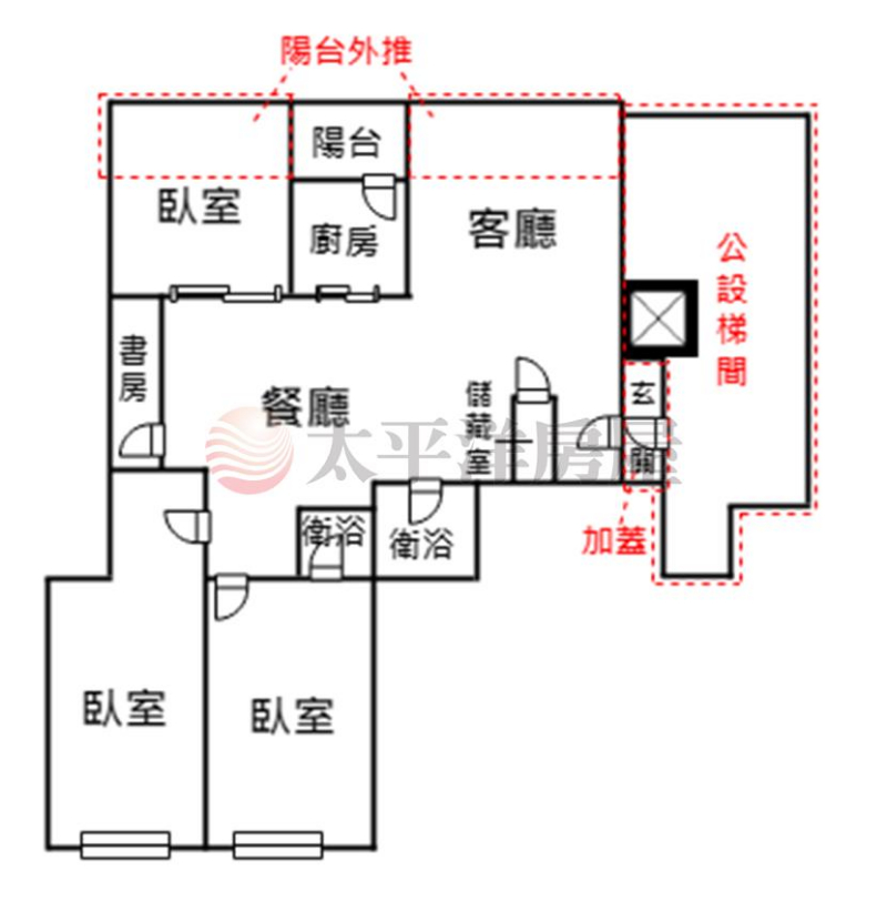 泰山買房賣屋哈佛14%公設3+1房雙車位,新北市泰山區明志路二段