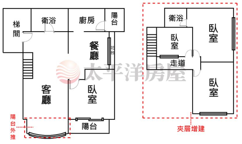 五股買房賣屋學區旁低公設四房車,新北市五股區水碓路