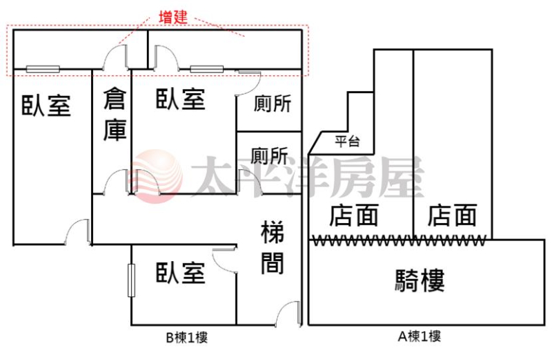 泰山買房賣屋小市集複合式店面套房,新北市泰山區明志路三段