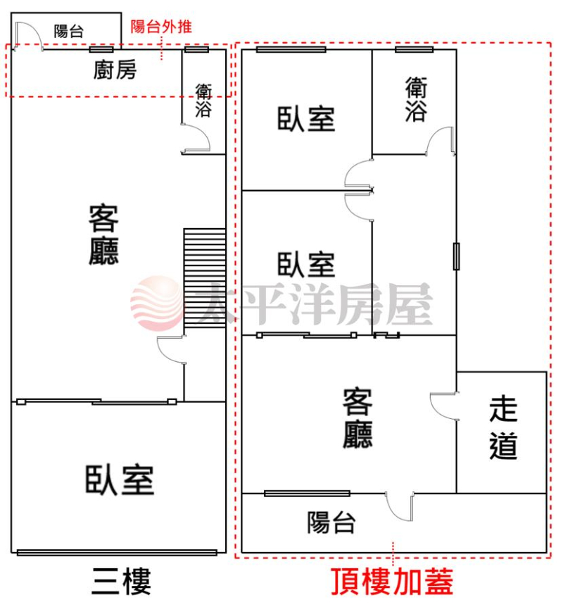 泰山買房賣屋學區旁大空間美寓,新北市泰山區明志路二段