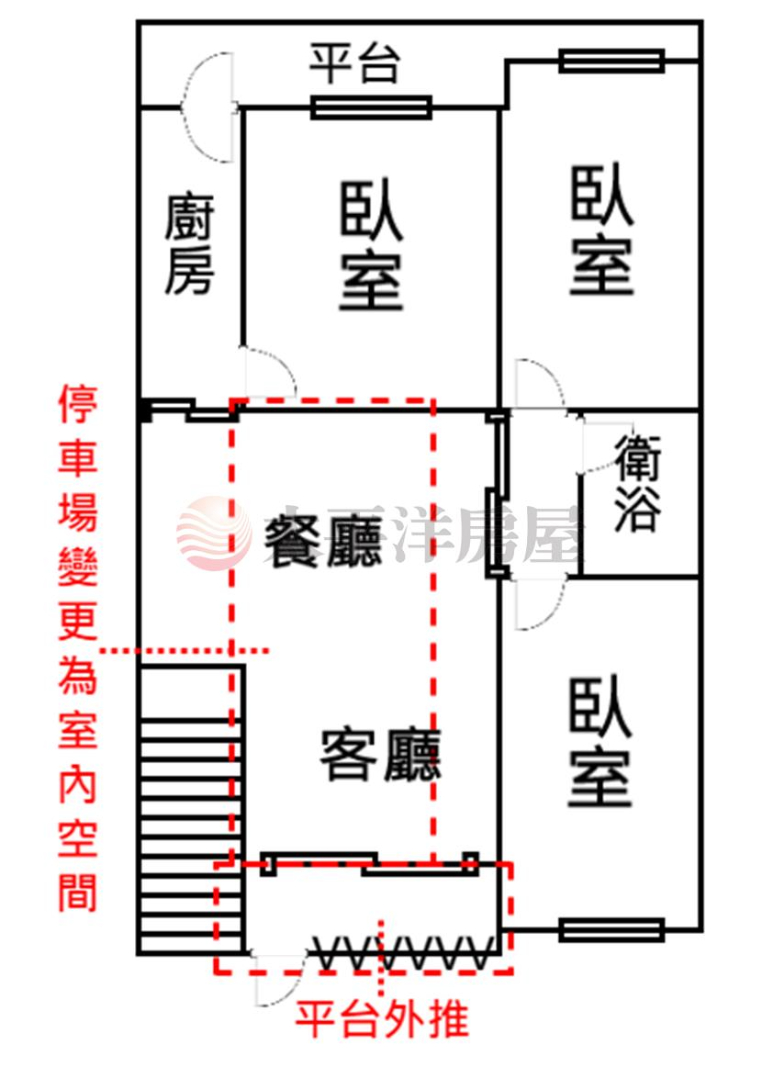 五股買房賣屋稀有學區旁好停車一樓,新北市五股區成泰路三段