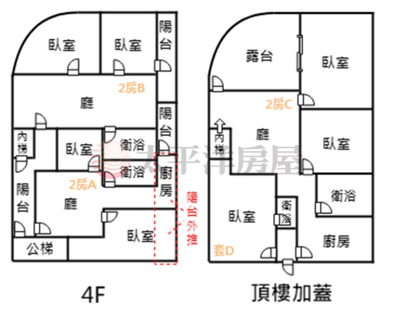 五股買房賣屋抗通膨高收高報屋,新北市五股區西雲路