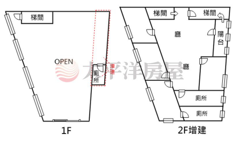 泰山買房賣屋林口藝術商街三角窗金店面,新北市林口區中正路