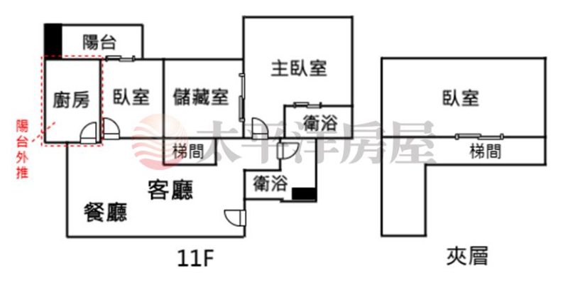 五股買房賣屋阿亮低總價美妝宅,新北市五股區登林路