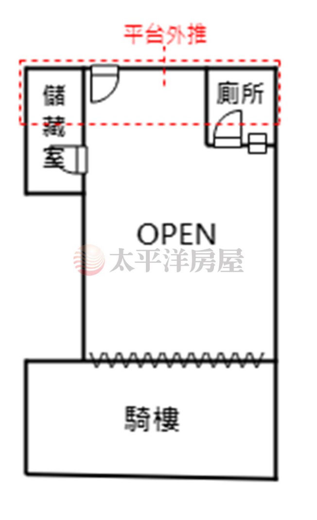 五股買房賣屋好商圈低總金店面,新北市五股區御成路