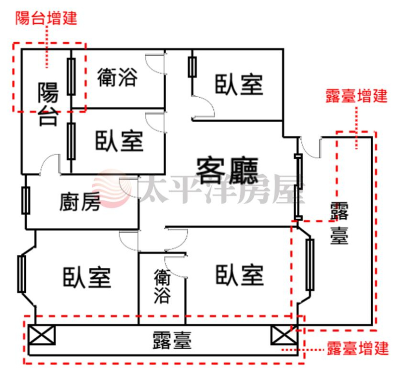 泰山買房賣屋台北京城露台四房車,新北市泰山區仁義路