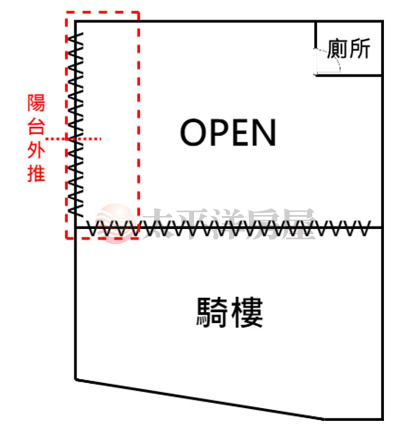 泰山買房賣屋超值低總價金店面,新北市泰山區明志路三段