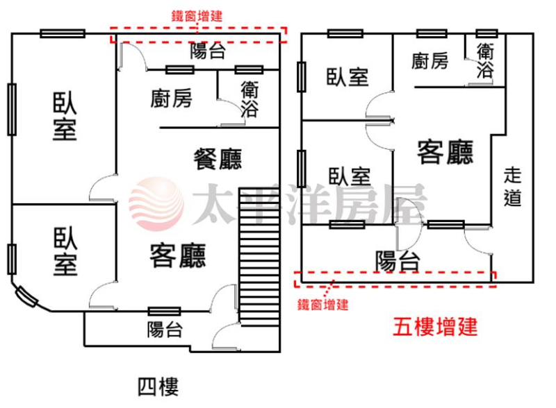 泰山買房賣屋學區旁頂佳佳美寓,新北市泰山區新民路