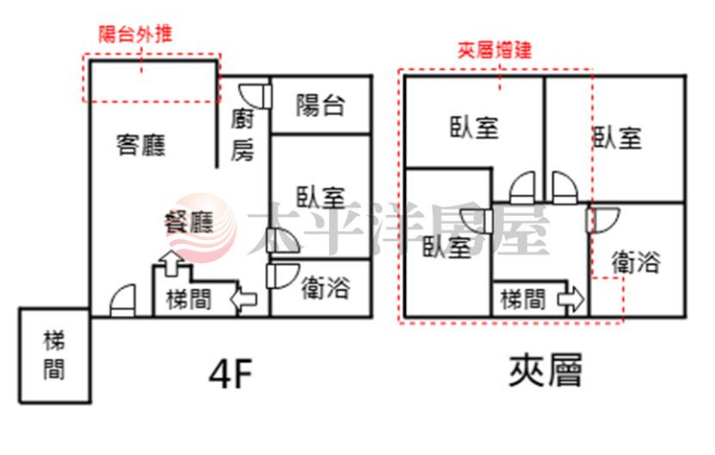 五股買房賣屋星洲大空間4房平車,新北市五股區成泰路一段