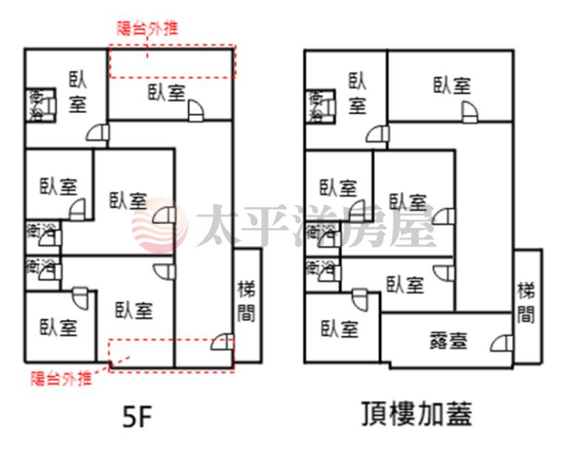 五股買房賣屋大空間高投報金雞母,新北市五股區自強路