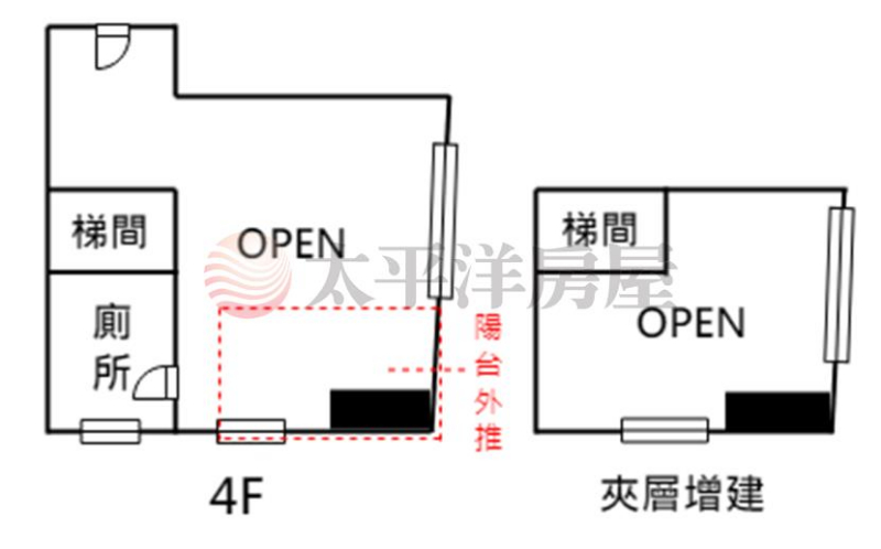 泰山買房賣屋小資首選魔術大空間,新北市泰山區明志路三段