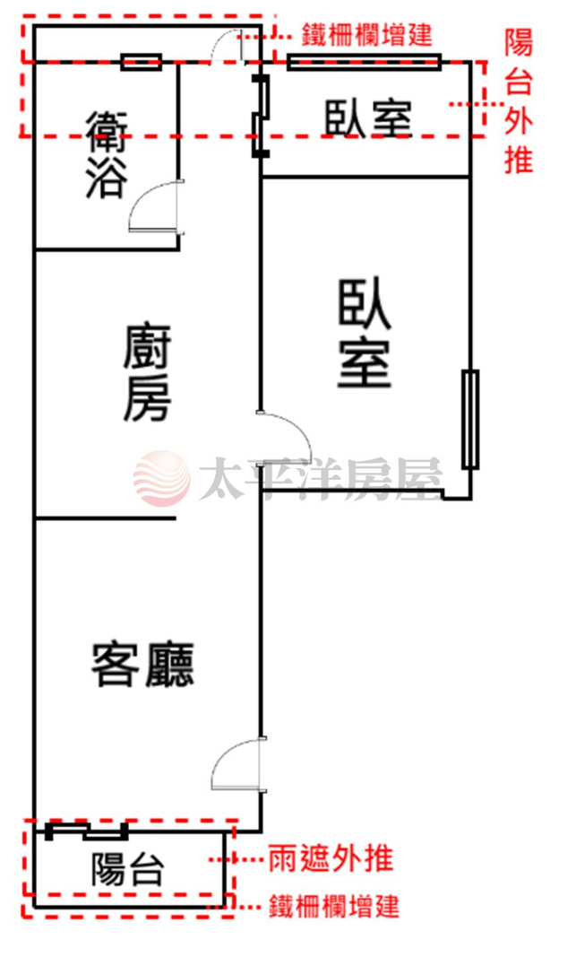 泰山買房賣屋十八甲美妝兩房,新北市泰山區仁義路