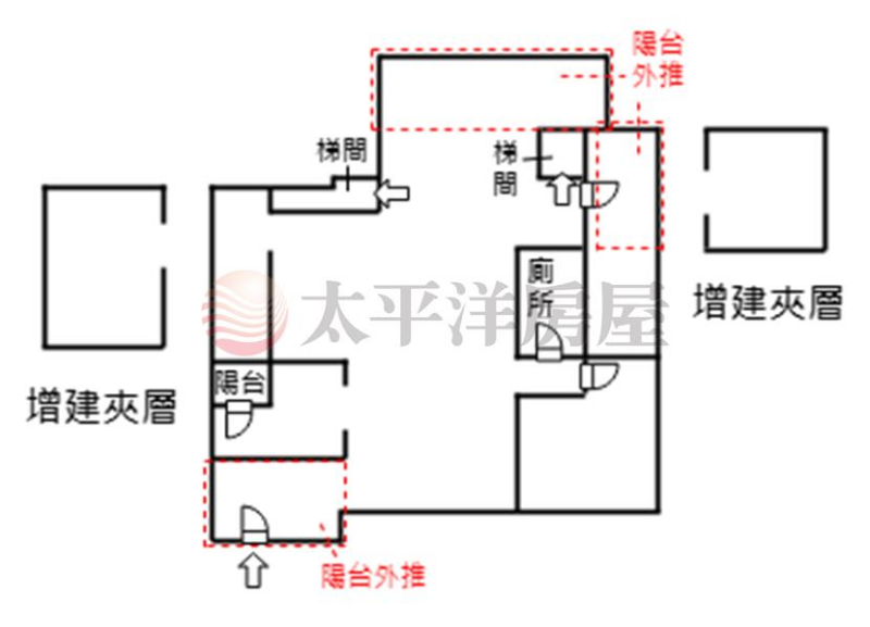 101峰層海景大空間美宅(工業用),新北市五股區成泰路四段