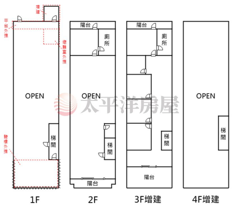 泰山買房賣屋捷運旁稀有透天廠房(工業用),新北市泰山區新北大道六段