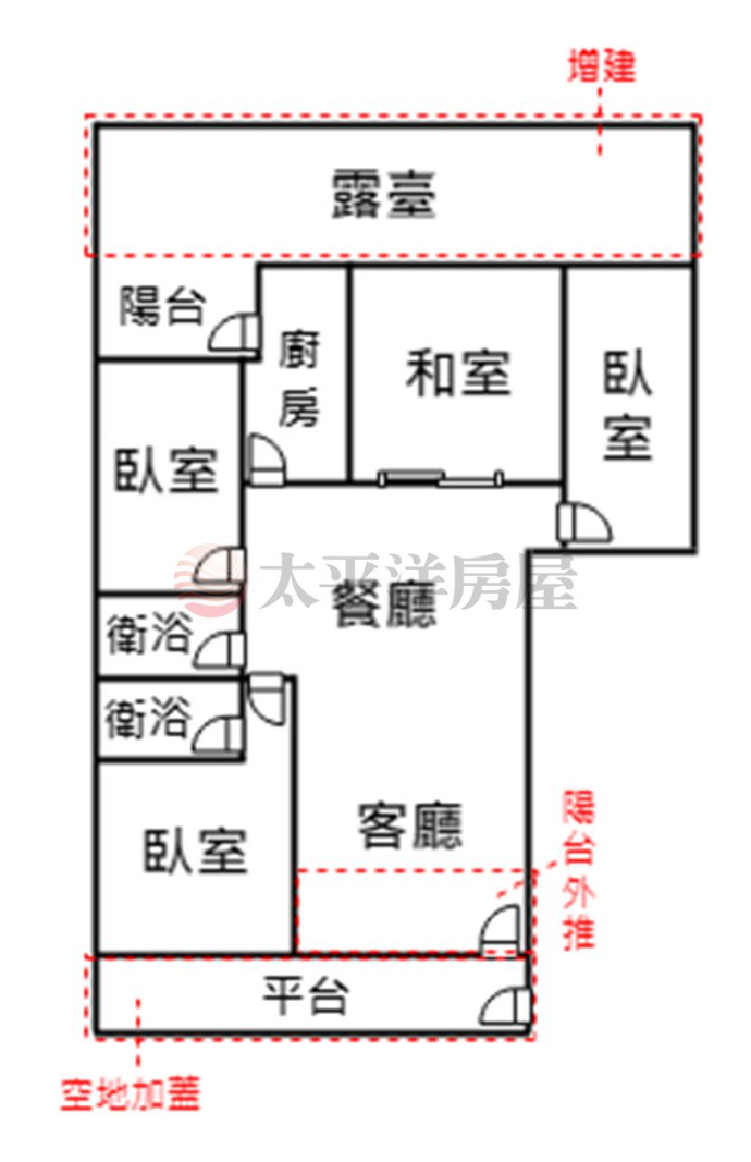 泰山買房賣屋稀有門前庭院四房,新北市泰山區泰林路二段