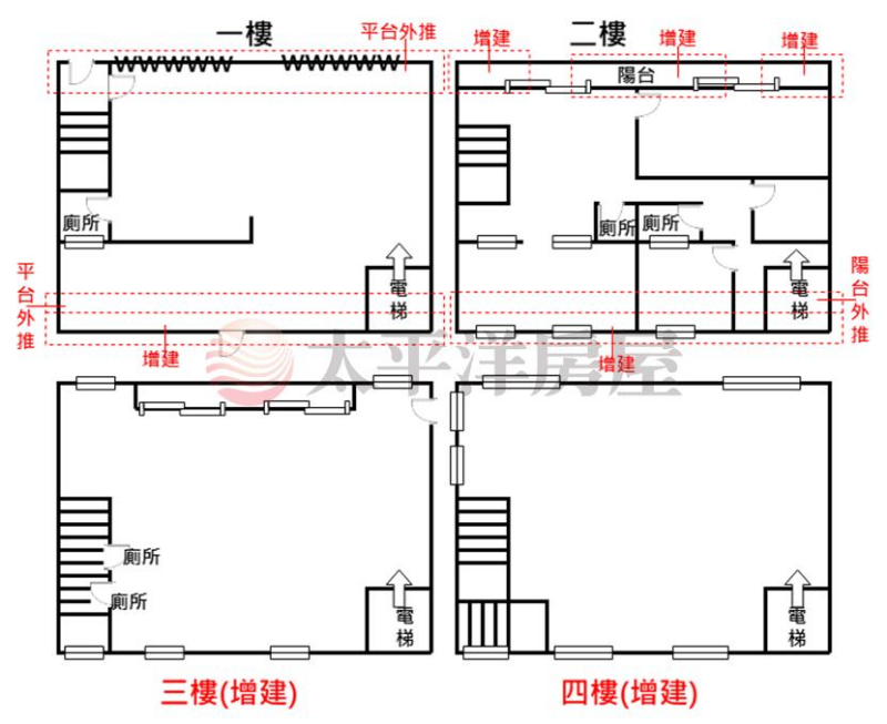 五股買房賣屋百坪16米面寬透天廠房,新北市五股區四維路