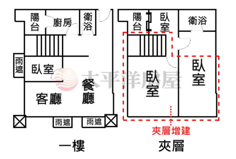 五股買房賣屋洲子洋蛋黃區極美樓中樓,新北市五股區芳洲八路