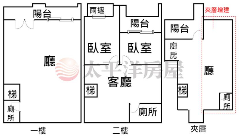 五股買房賣屋芳洲公園金店面,新北市五股區芳洲五路