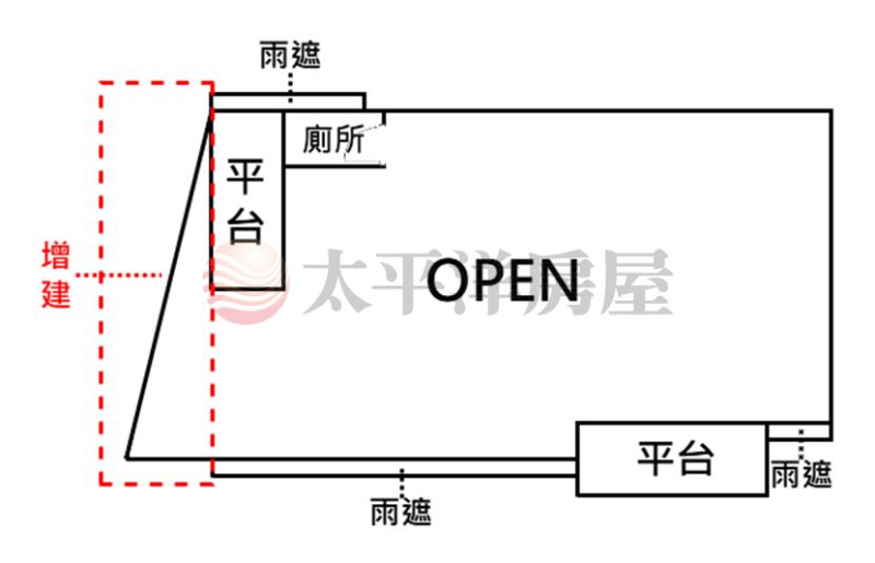 五股買房賣屋御花園大面寬金店面,新北市五股區西雲路