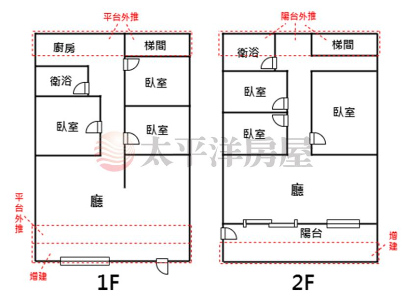 泰山買房賣屋塭仔圳旁好停車1+2樓,新北市泰山區中央路